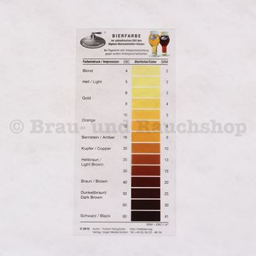 Bild von Bierfarbenkarte