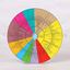 Immagine di AROMA-GUIDE